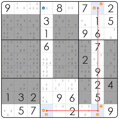 automatic sudoku solver